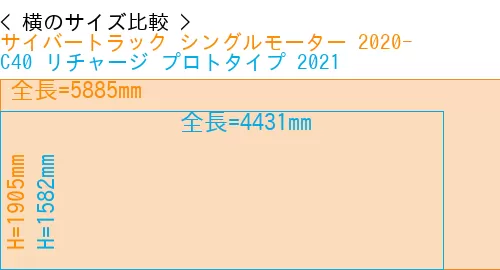 #サイバートラック シングルモーター 2020- + C40 リチャージ プロトタイプ 2021